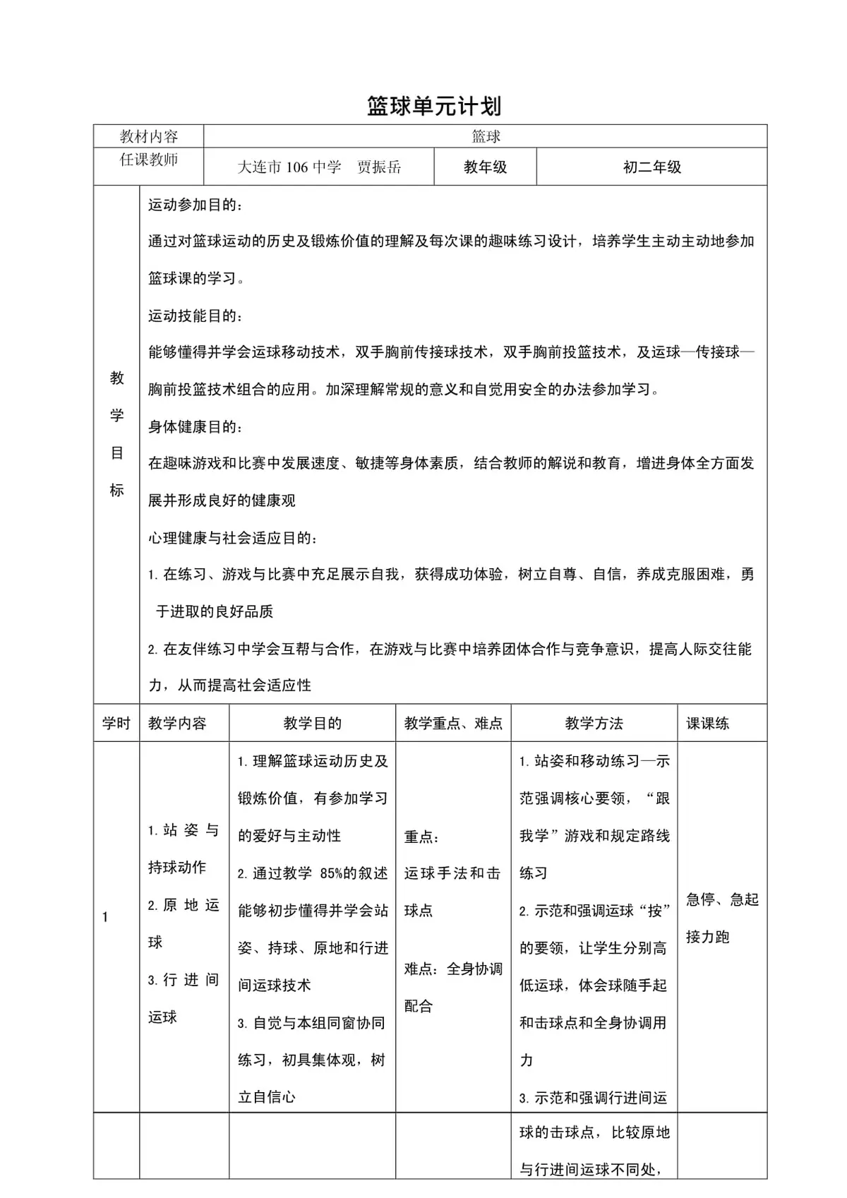 篮球周期训练计划内容怎么写_1